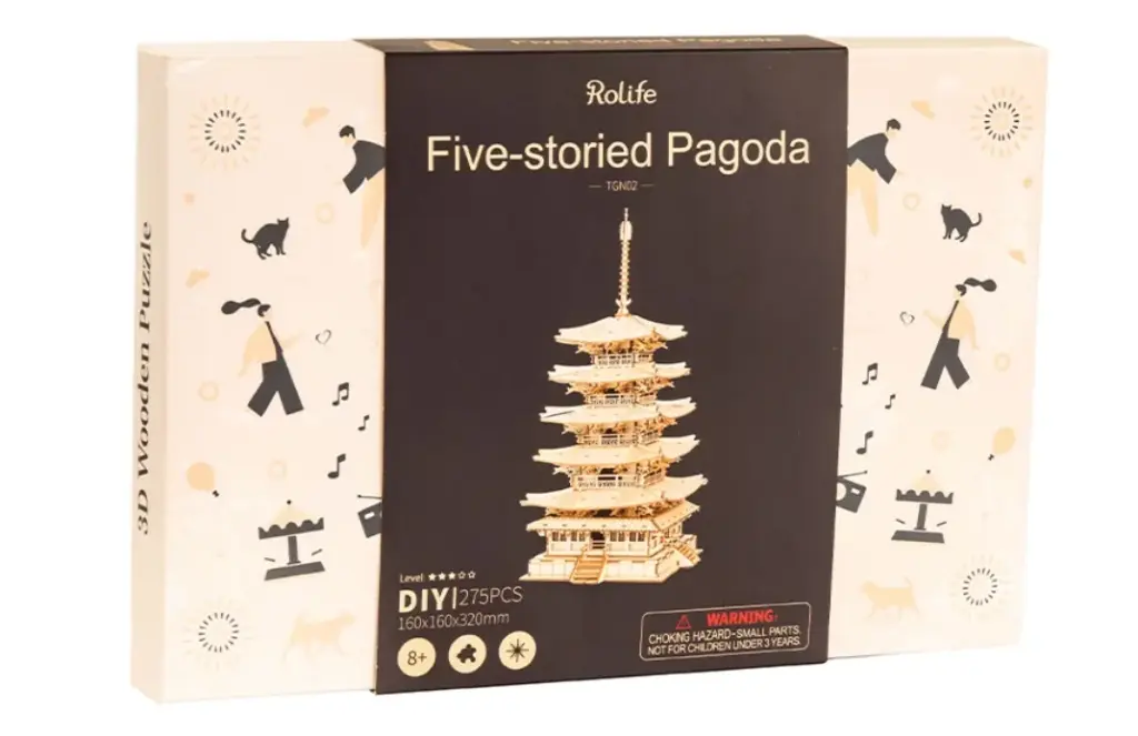 Five-storied Pagoda 19